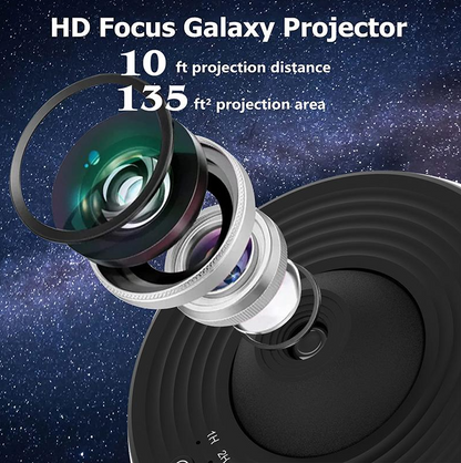 NIGHT PROJECTOR (Starry Skye 360°)