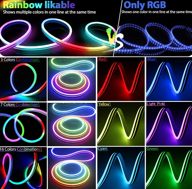 NEON LED STRIP (Waterproof)