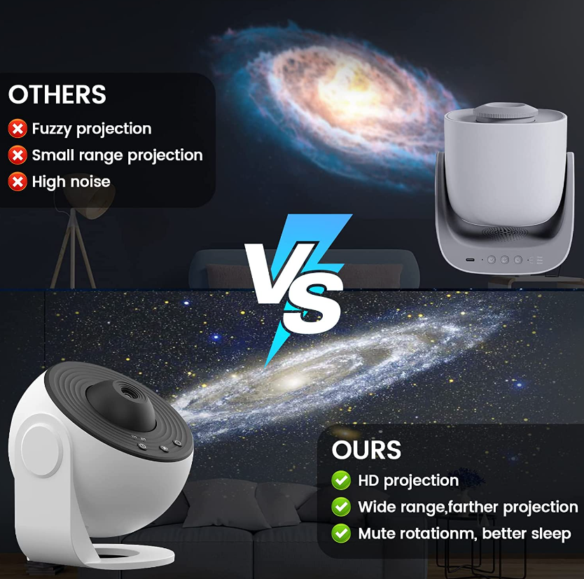 NIGHT PROJECTOR (Starry Skye 360°)